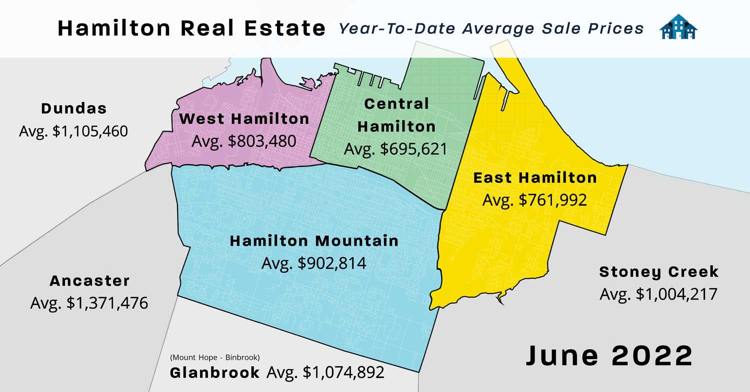 June-2022-Hamilton-Map-Year-to-Date-Sales