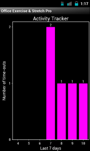 2012-05-10-01-17-09 Special feature: Track your activity