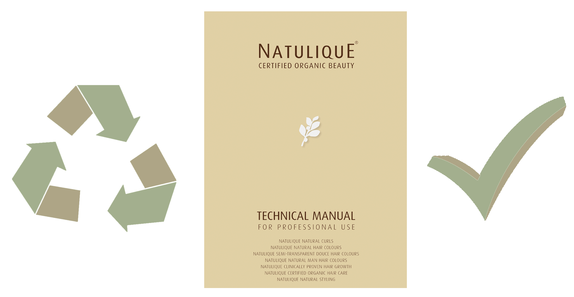 Hair salon recyclable paper Natulique Technical manual on recyclable paper