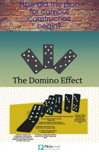 Domino images credit: openclipart.com