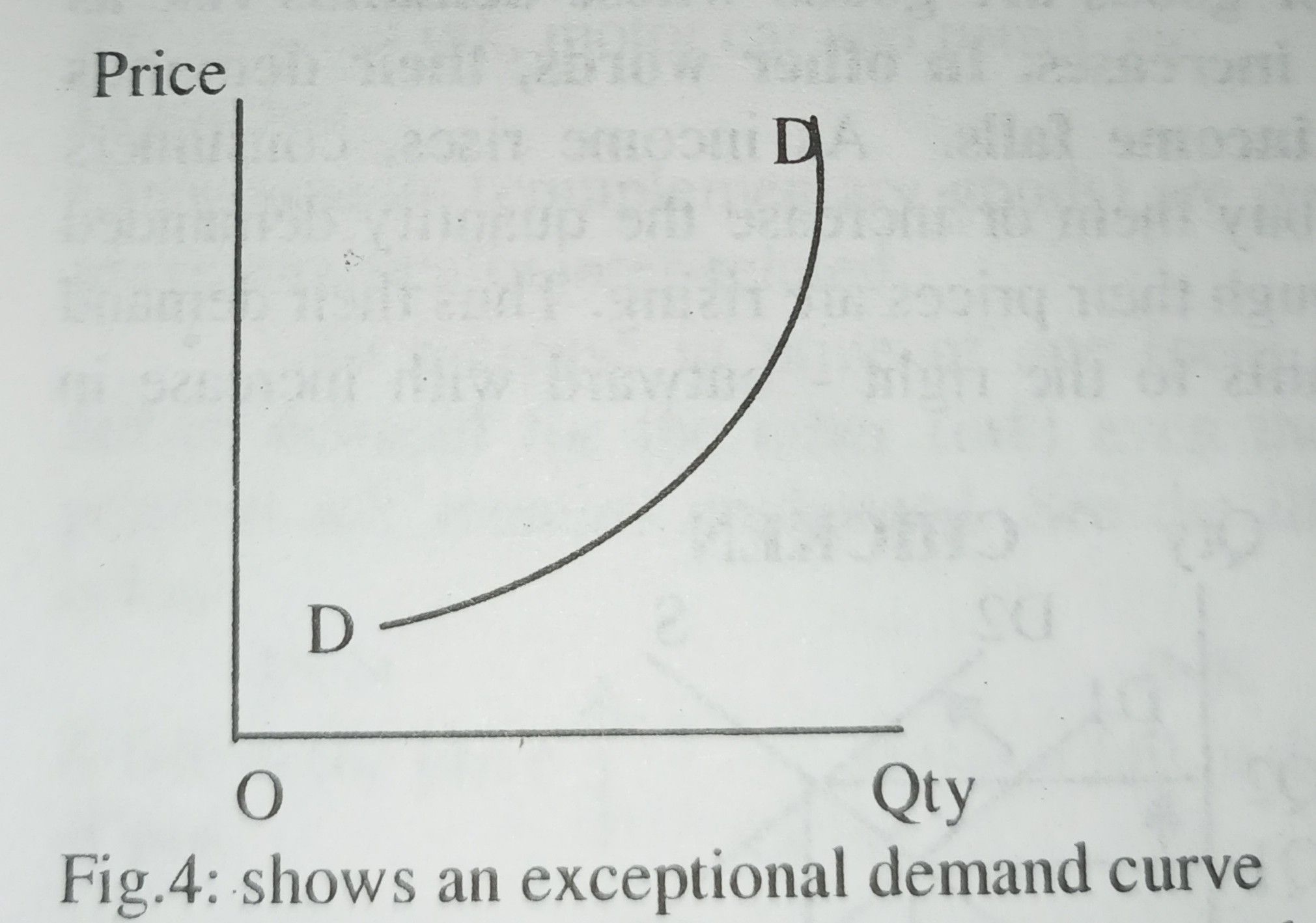 abnormal-demand-and-exceptional-demand-curve-don-steve-blog