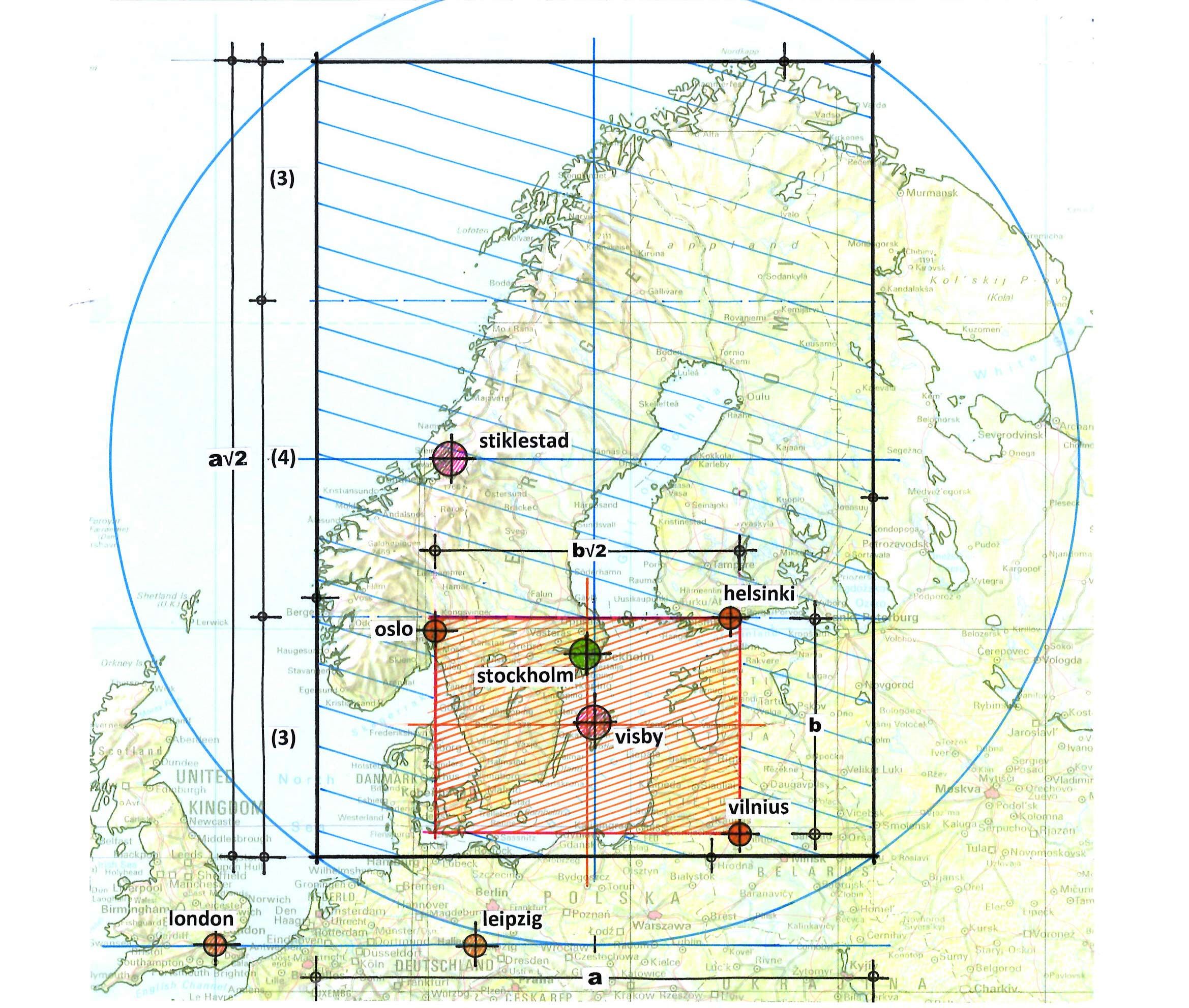 rammer for et 'allnorden'