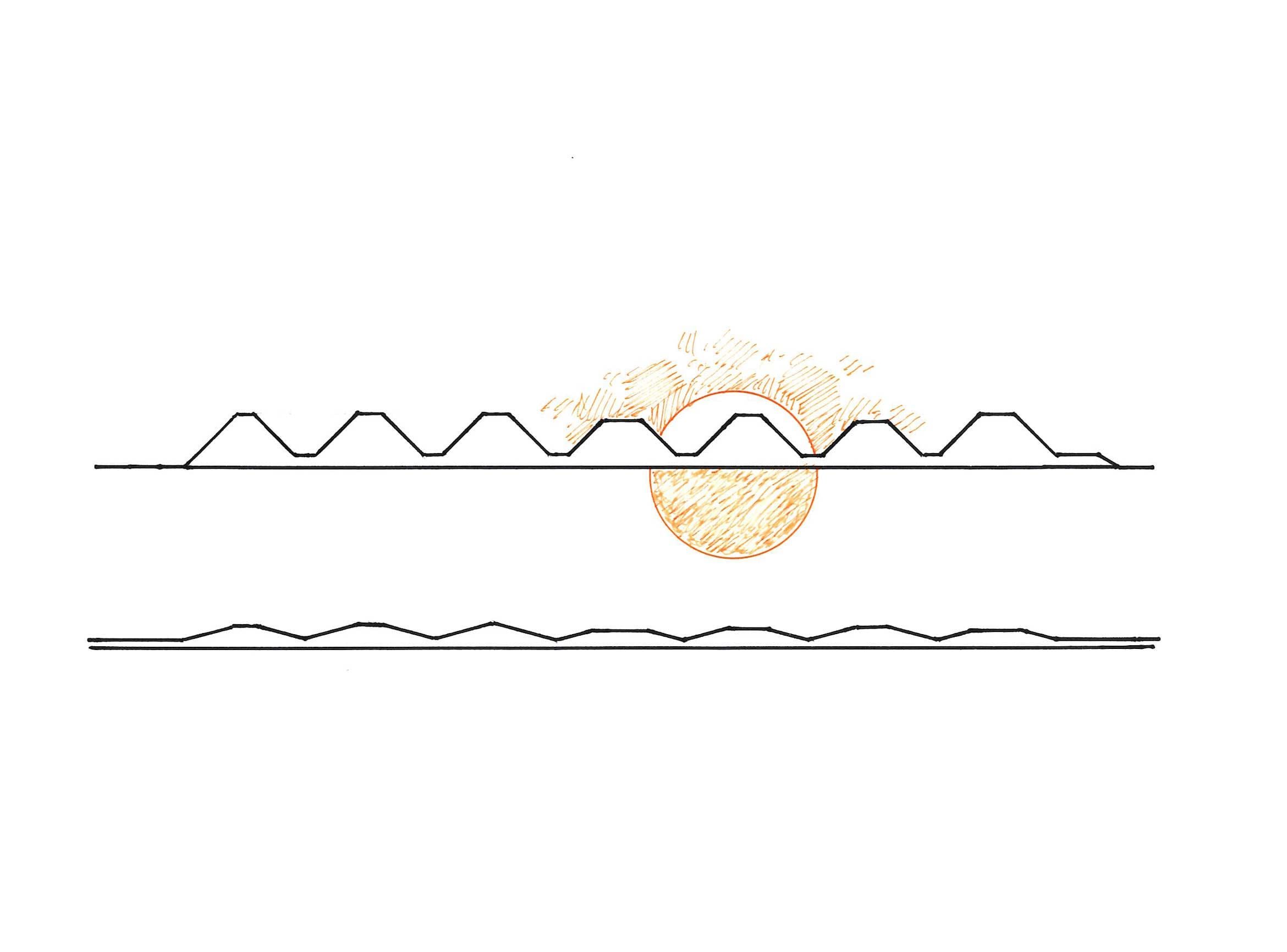 ekkogeografi 2 av Bodvar Schjelderup