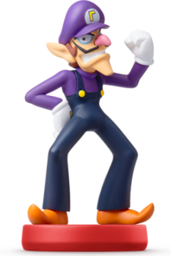 Waluigi