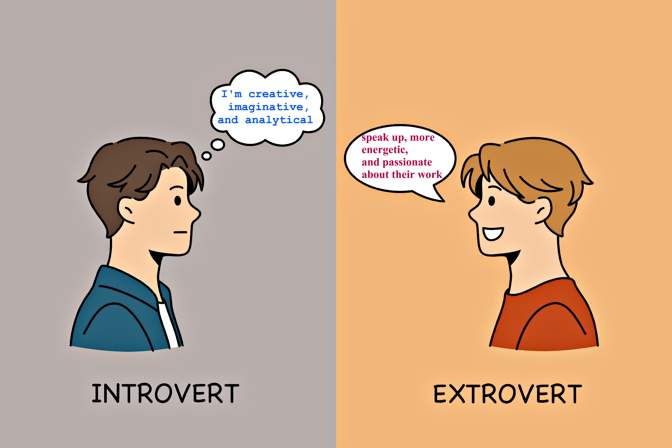 Интроверт Как Найти Подход