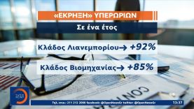 Ψηφιακή Κάρτα :Υπ. Εργασίας για δηλωθείσες υπερωρίες- Αύξηση 1.055% στον τουρισμό | OPEN TV