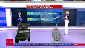 Συμφωνία Ελλάδας-Ισραήλ για την προμήθεια των πυραύλων ακριβείας Spike NLOS |Ειδήσεις Βραδινό Δελτίο