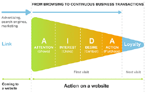 3a498-marketing_01