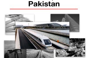 Pakistan Quest Economic Islamic