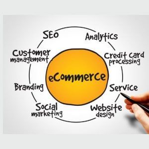 E-commerce Website development agency in pune
