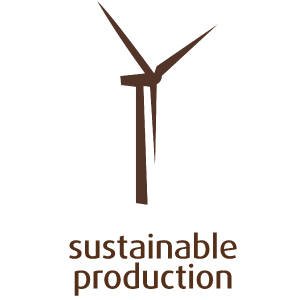 Sustainable production Sustainable production