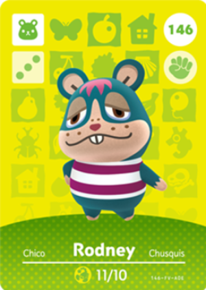 Rodney