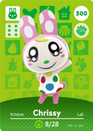 Chrissy