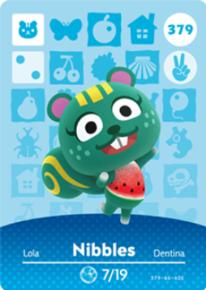 Nibbles