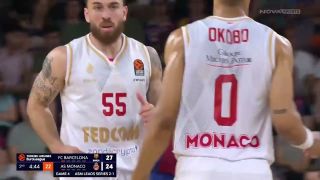 Μπαρτσελόνα – Μονακό: 79-72 (MD4 Playoffs, 02/05/2025)