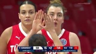 Ελβετία – Τουρκία: 67-91 (MD 2 Group A EuroBasket Γυναικών 2025, 19/06/2025)