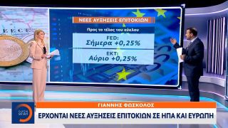 Έρχονται νέες αυξήσεις επιτοκίων σε ΗΠΑ και Ευρώπη