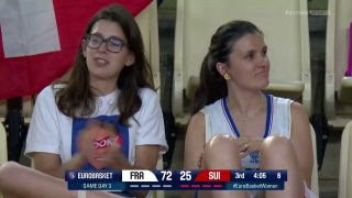 Γαλλία – Ελβετία: 111-37 (MD 3 Group A EuroBasket Γυναικών 2025, 21/06/2025)