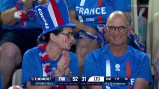 Γαλλία – Λιθουανία: 83-61 (Quarter-Finals EuroBasket Γυναικών 2025, 24/06/2025)