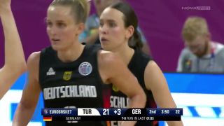 Γερμανία – Τουρκία: 93-73 (Classification Game 5-8, 27/6/25)