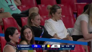 Ιταλία – Βέλγιο: 64-66 (Semi Final, 27/6/25)