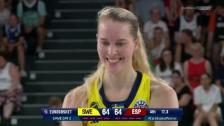 Σουηδία – Ισπανία: 75-78 (MD 2 Group D EuroBasket Γυναικών 2025, 22/06/2025)