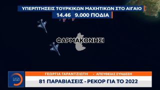 Τουρκία: 81 παραβιάσεις – ρεκόρ για το 2022 | Κεντρικό Δελτίο Ειδήσεων 13/04/2022 | OPEN TV