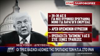 Τραμπ: “Θα ξαναβομβαρδίσω το Ιράν αν χρειαστεί” | Κεντρικό Δελτίο | 27.06.2025
