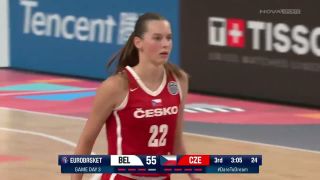 Βέλγιο-Τσεχία: 72-60 (MD 3 Group C EuroBasket Γυναικών 2025, 22/06/2025)