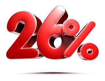rooftop solar panels cost
