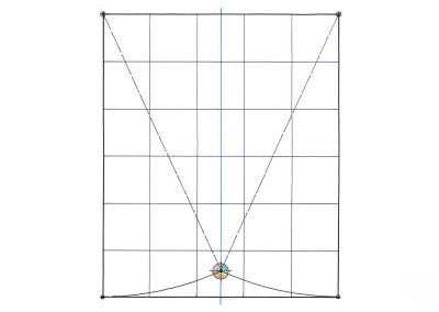 fokus på skandinavia