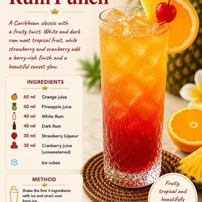 Jamaican Rum Punch (240 ml)