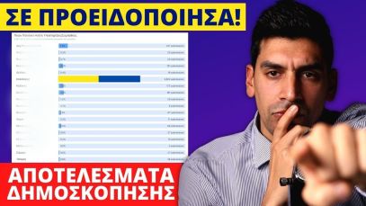 ΑΠΟΤΕΛΕΣΜΑΤΑ ΔΗΜΟΣΚΟΠΗΣΗΣ Εκλογών Ελλάδος 2022