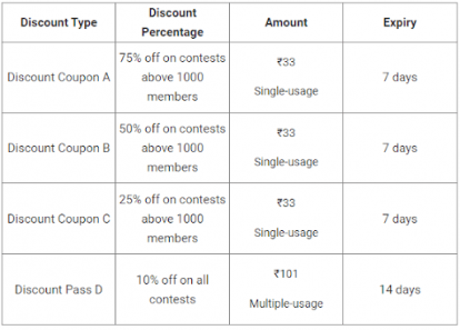 dream 11 referral program