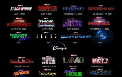 Graphic of Marvel phase 4