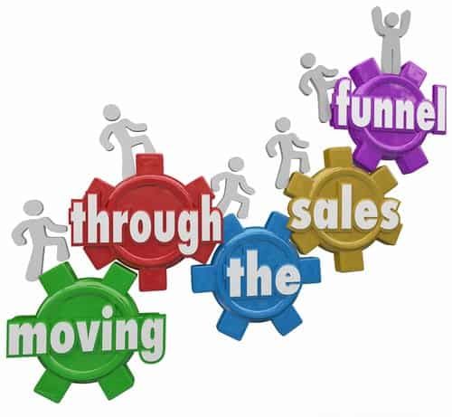 sales funnel