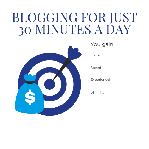 blogging for  minutes a day