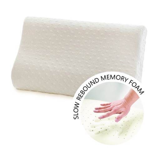 Memory Foam Slow Rebound Pillow Orthopedic Neck Support feature