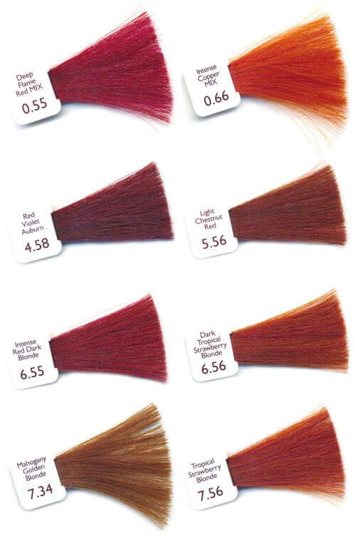 ppd-free-hair-colours PPD Free Hair Colours