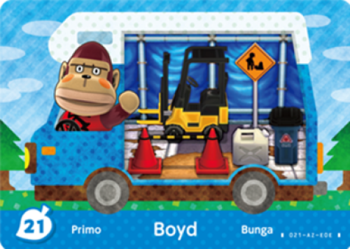 Boyd