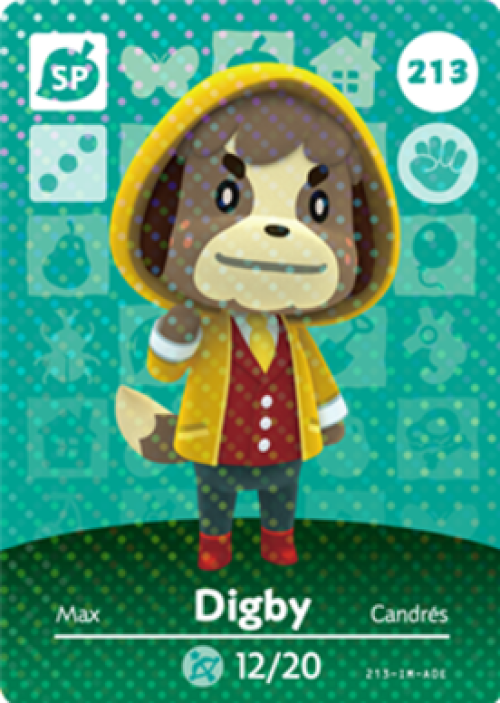 Digby