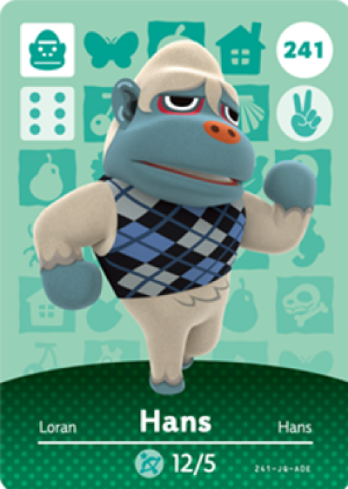 Hans