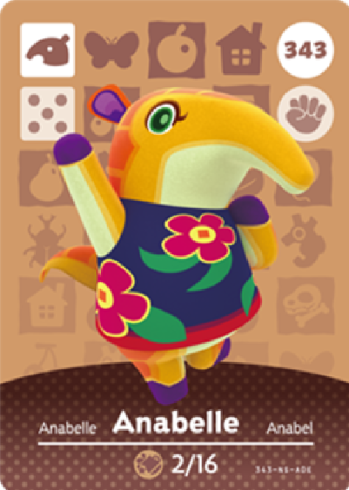 Anabelle