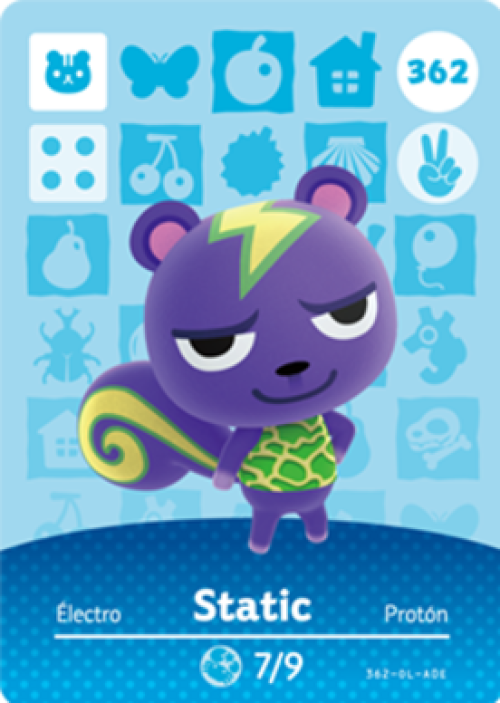 Static