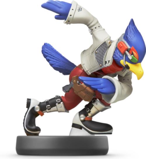 Falco
