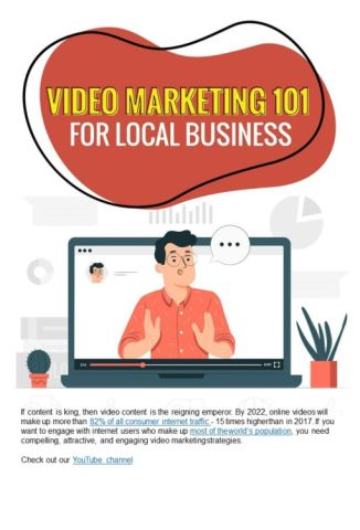 December'S Clicks Digital Marketing Magazine Video Marketing 101 Article