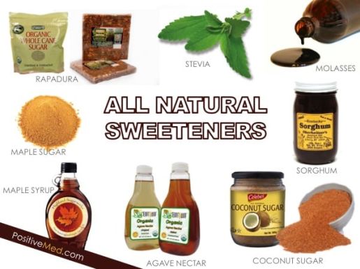 all-natural-sweeteners1
