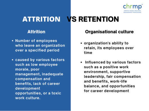 Attrition vs Retention