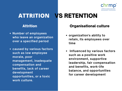 attrition-rate-and-retention-rate-grooming-urban