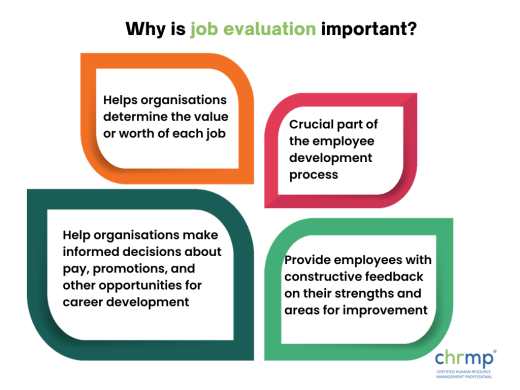 job evaluation importance